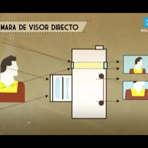 Conceptos básicos de la fotografía